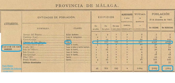 Cortijos CSM Total JPG.jpg